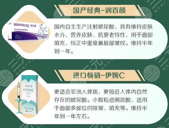 玻尿酸贴发耳矫正的价格