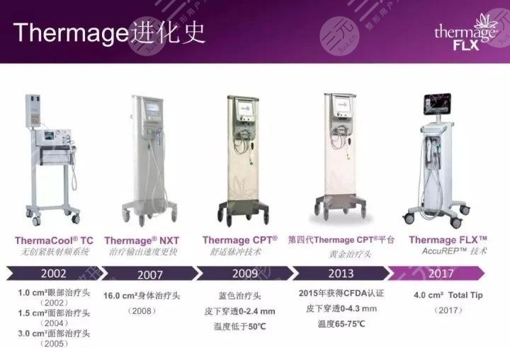 美容院热玛吉一次多少钱,靠谱吗?价格参考,来看看下适合你不!