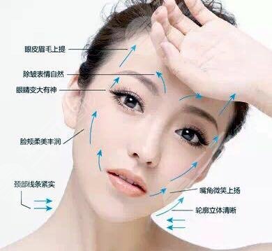 做热玛吉的较佳年龄