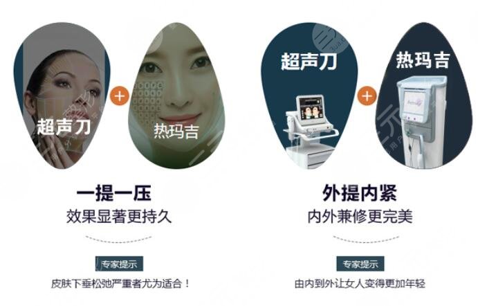 超声提拉和热玛吉相结合能够发生怎样的反应