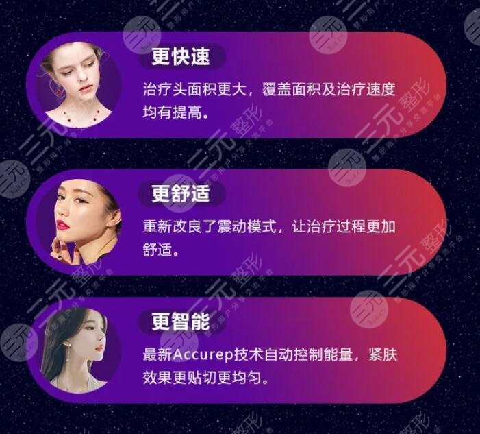 热玛吉除皱的优势