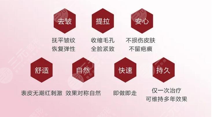 热玛吉作用