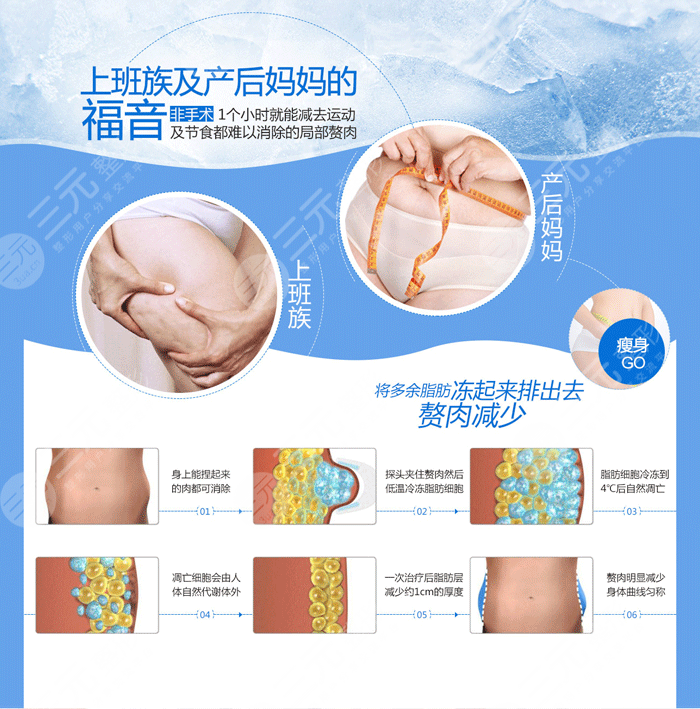 超脂塑如何选择医院呢