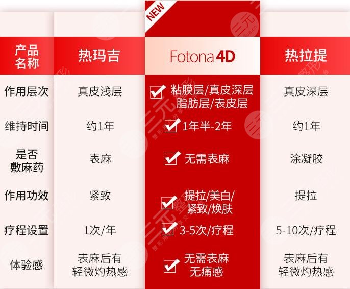 欧洲之星