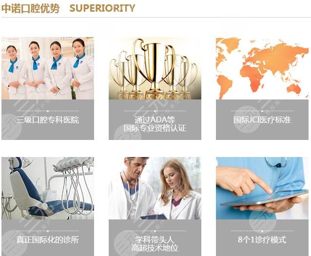 北京中诺口腔医院特点