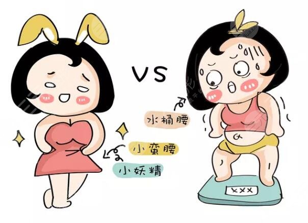 强大的毅力和耐心