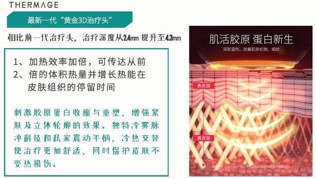 5d胶原光PK热玛吉
