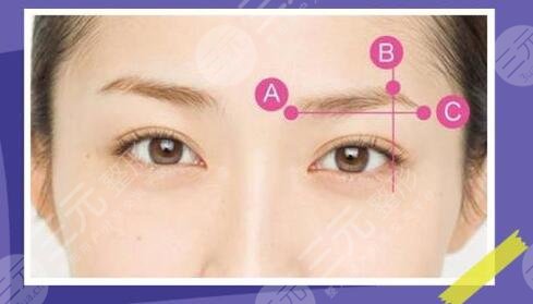 眼部手术的原理