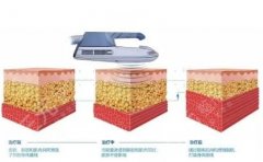 美修斯有果吗，增肌减脂靠谱吗？优点靠谱&果图曝光！