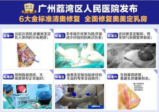 取奥美定用什么技术有，怎么取出来？清奥手术超全科普！