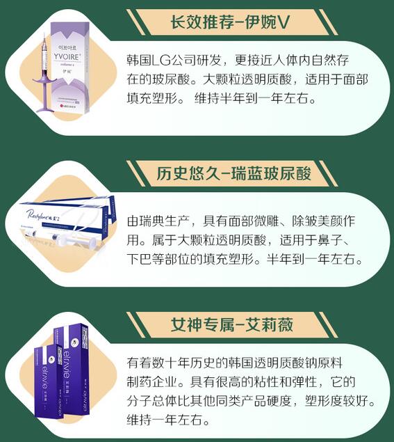 玻尿酸下巴整形科普