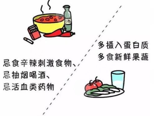 做颧骨整形的术后护理