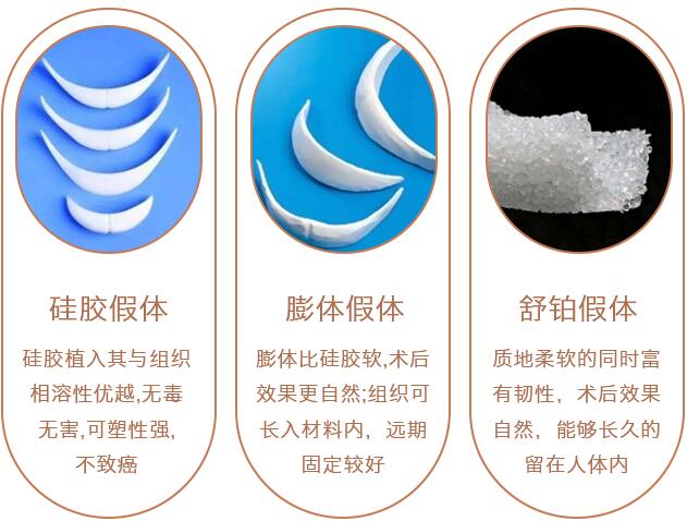 下巴后缩整形