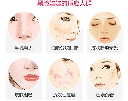 黑脸娃娃改良色素沉着果如何