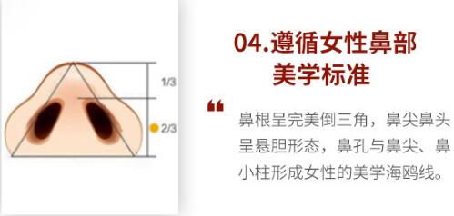 鼻孔缩小