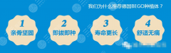 德国种植牙品牌及价格是多少？排行榜盘点5款常用，pick一下！