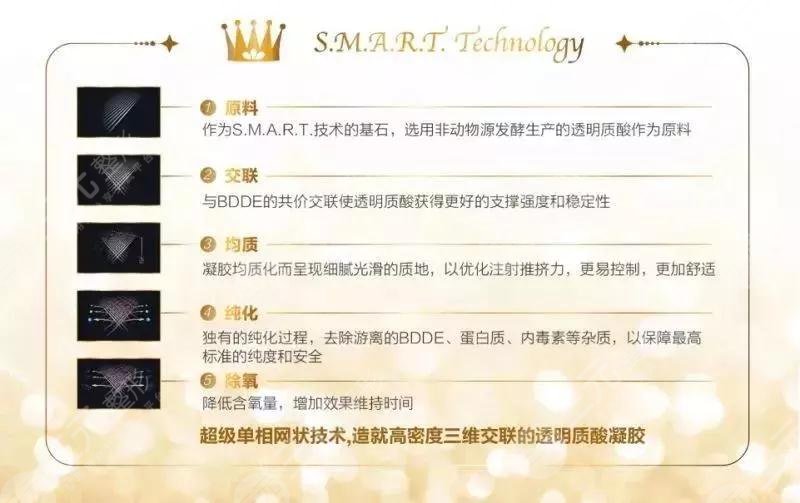 公主玻尿酸多少钱一支