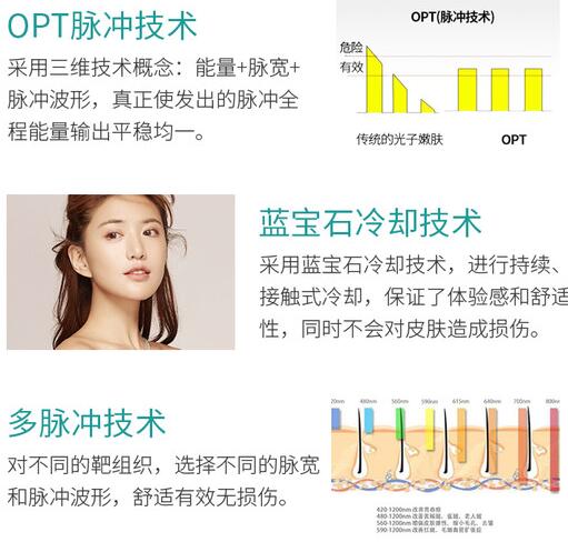 光子嫩肤价格
