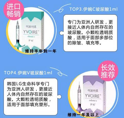 影响玻尿酸丰下巴价格的因素