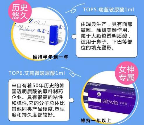 影响玻尿酸丰下巴价格的因素