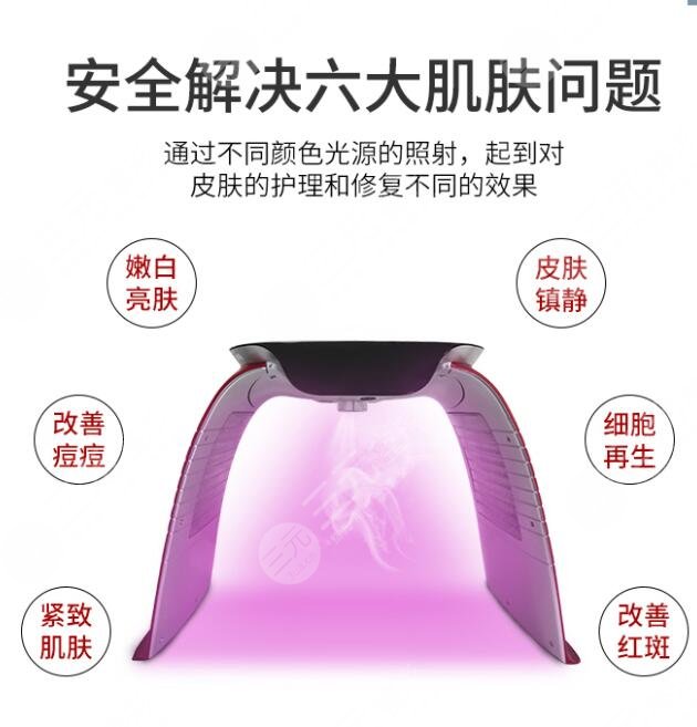 射频紧肤优势