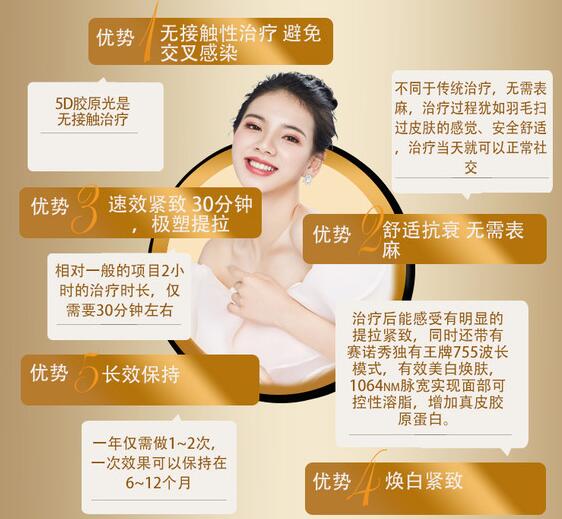 激光除皱术