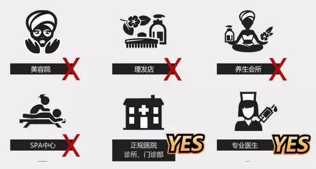 肥厚鼻尖矫正术