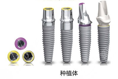 瑞士iti种植牙多少钱一颗