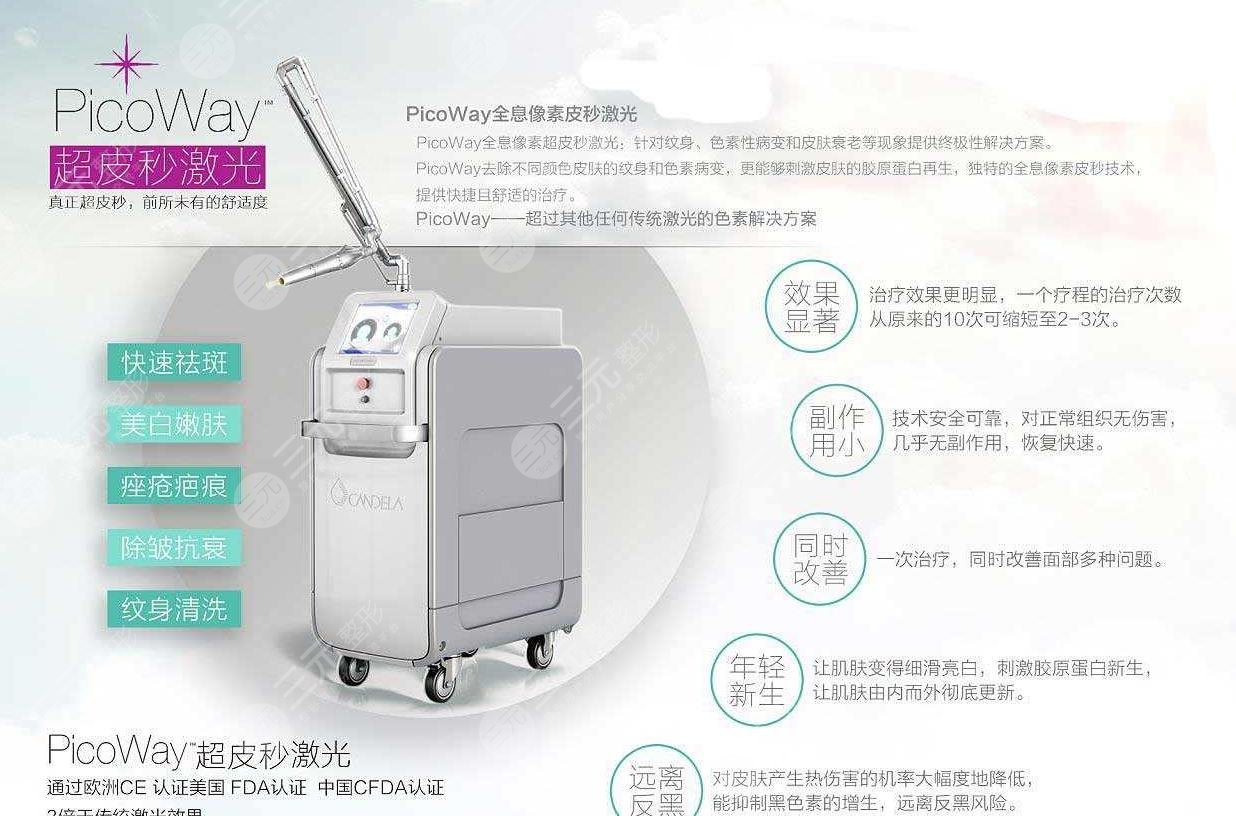 激光pm激光和光子嫩肤的区别