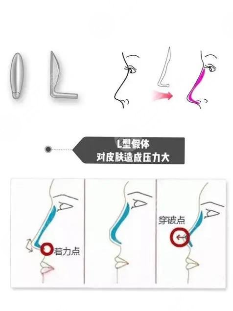 北京八大处相关知识科普