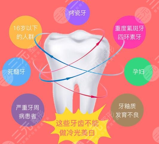 冷光牙齿美白能保持多久？科普：价格&果图分享，靓丽笑颜的秘密！