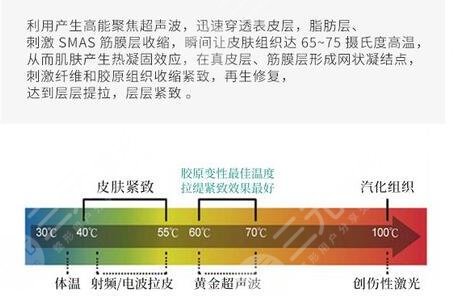 7d聚拉提