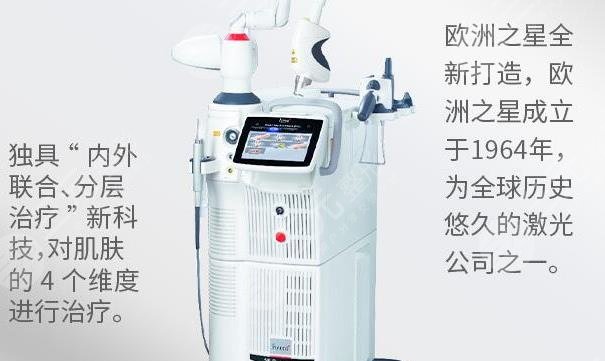 Fotona4D欧洲之星原理