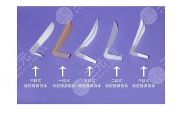 膨体隆鼻原理