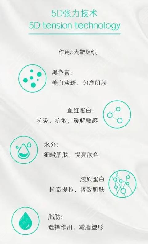 赛诺秀5d胶原光