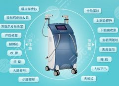 初级抗衰|做了深蓝射频注意事项有什么？技术优势_多久做一次超全盘点！