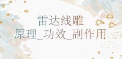 雷达提升抗皱的原理及功超全盘点！副作用有这3个！你踩雷了吗？