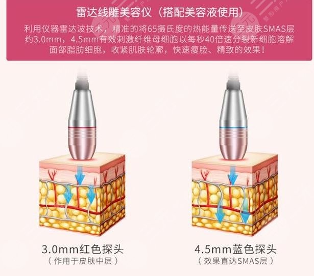 雷达提升抗皱的原理