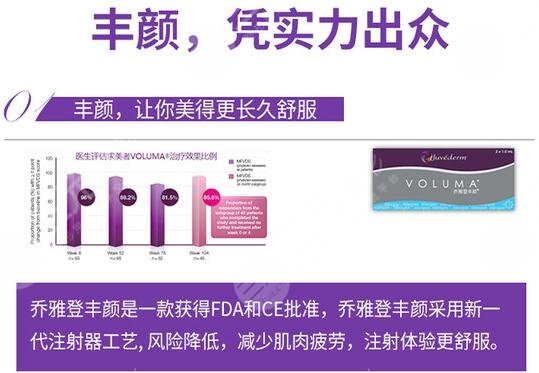 乔雅登丰颜能维持多久,成好吗?奢华素颜玻尿酸介绍,你i了没! 乔雅登丰颜能维持多久,成好吗?奢华素颜玻尿酸介绍,你i了没!