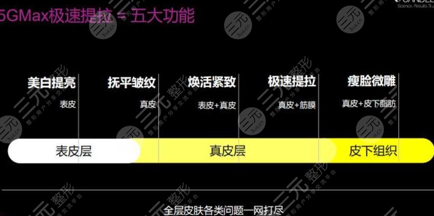 5gmax极速提升