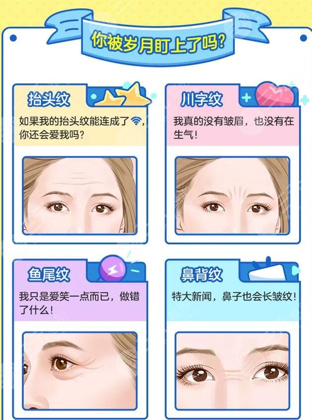 B****除皱禁忌人群