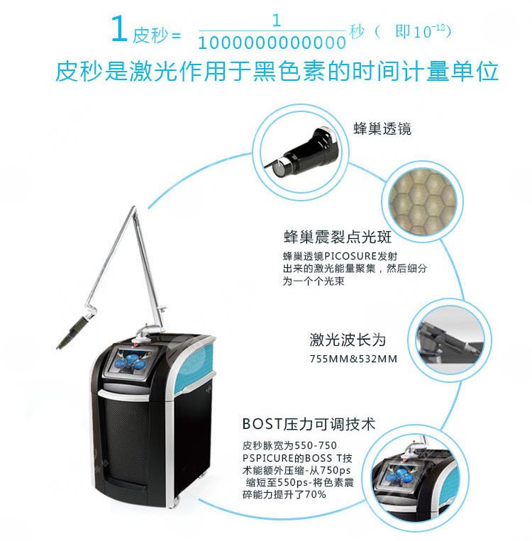 欧洲之星