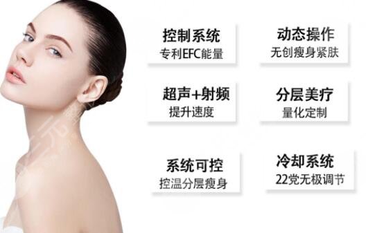 激光除皱果明X吗