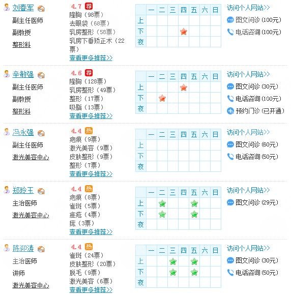 北京八大处医疗整形医院专家列表排名