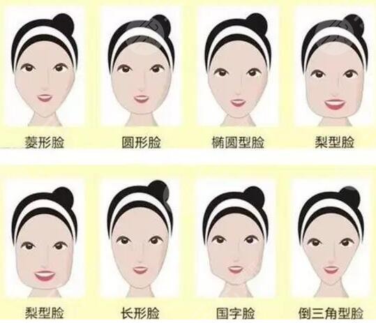 做磨骨改脸型术后