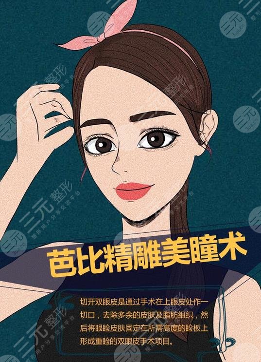 割双眼皮整形