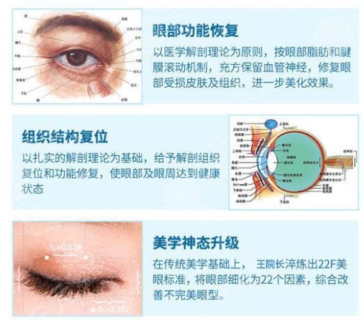 为什么双眼皮失败后不能马上修复?