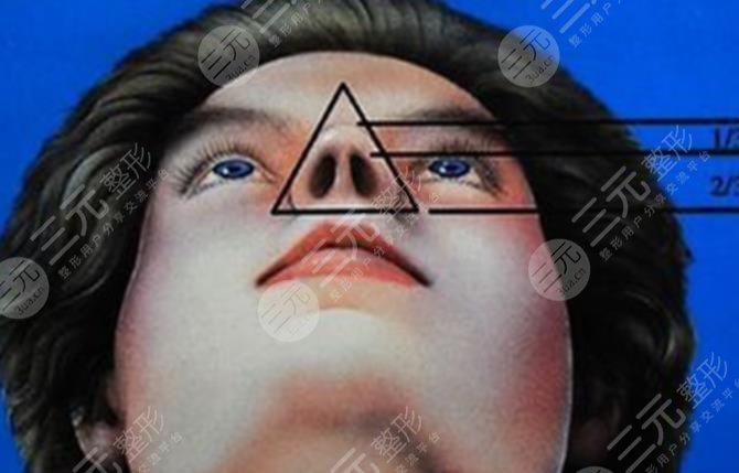 鼻翼变窄