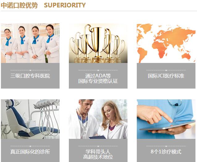 北京中诺口腔