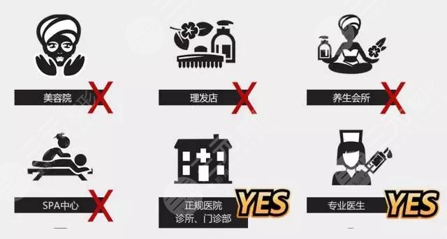 女人缩紧手术价格